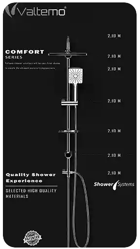 E-ticaret ve reklamcılık için duş seti konsept